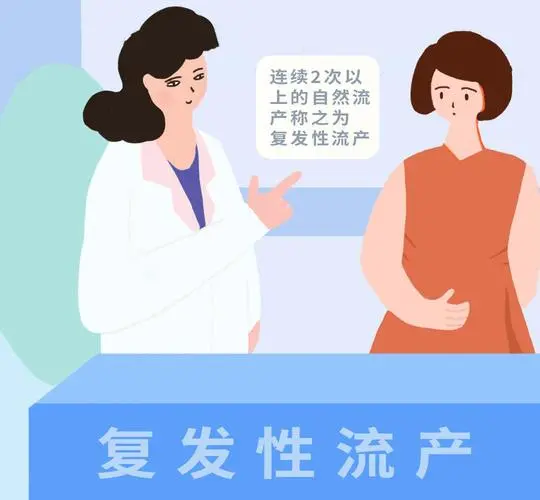 复发性流产